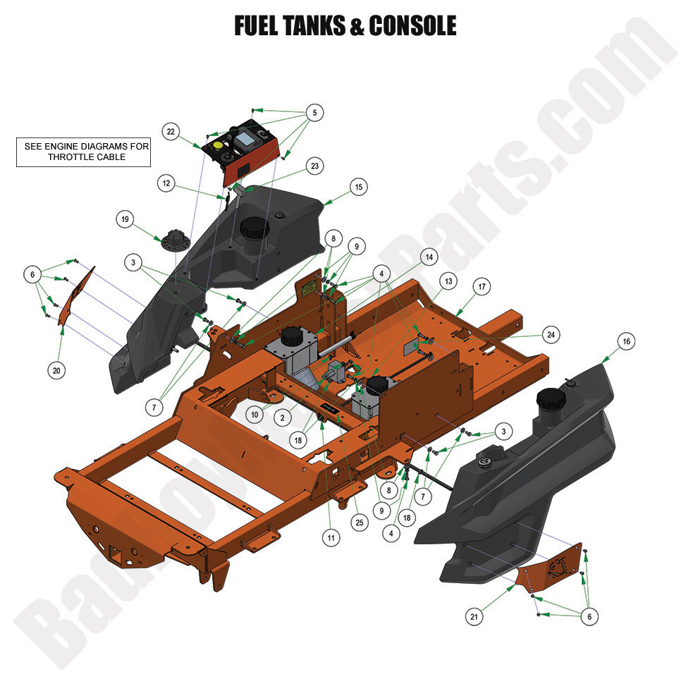 3489 - Bad Boy Mower Parts Lookup > 2024 > Renegade - Gas > Fuel Tanks & Console